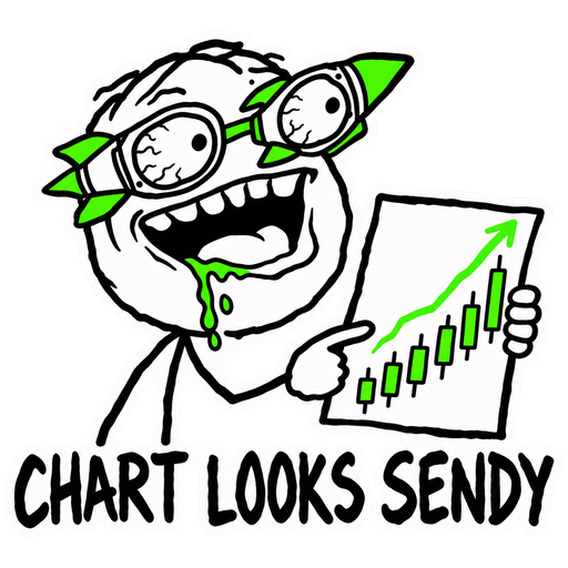 Chart looks sendy
